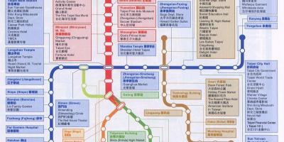 Карта Тайбэй MRT карта і славутасці